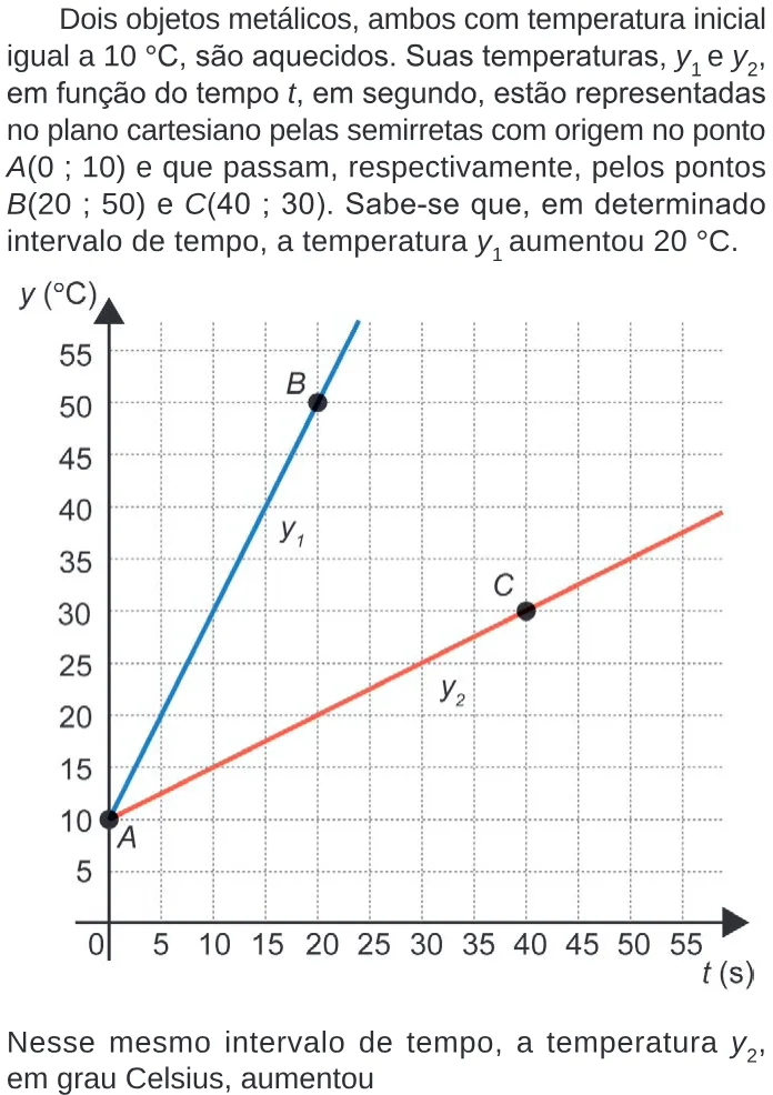 Trecho original com figura, tabela ou fórmula da questão 170 do ENEM 2024 - 2º Dia – Caderno 7 – Azul – Reaplicação/PPL.