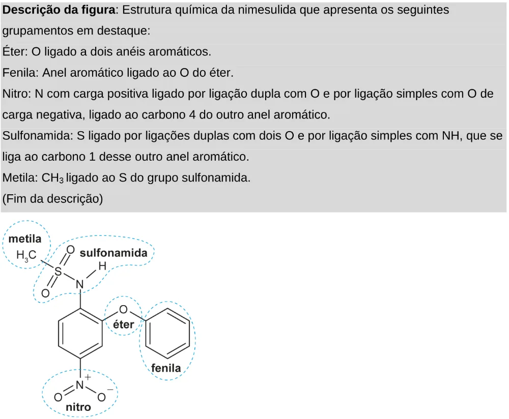 Trecho original com figura, tabela ou fórmula da questão 111 do ENEM 2024 - 2º Dia – Caderno 11 – Laranja (braile e ledor) – Aplicação Regular - Leitor de tela (NVDA).