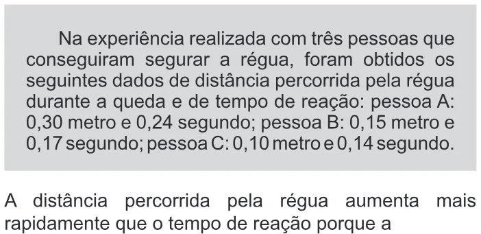 Trecho original com figura, tabela ou fórmula da questão 81 do ENEM 2011 - 1º Dia - Caderno 3 - Branco – Ledor.