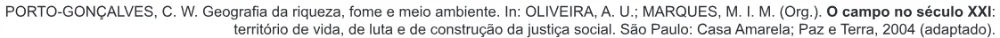Trecho original com figura, tabela ou fórmula da questão 50 do ENEM 2017 - 1º Dia - Caderno 13 - Azul – Reaplicação/PPL.