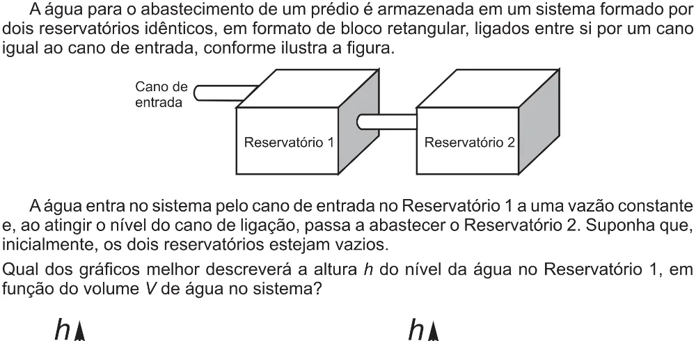 Trecho original com figura, tabela ou fórmula da questão 156 do ENEM 2017 - 2º Dia - Caderno 5 – Amarelo(Ampliada) – Aplicação regular.