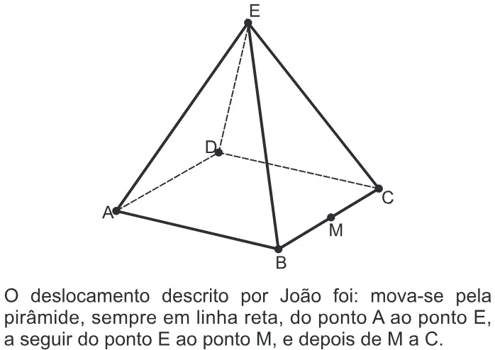 Trecho original com figura, tabela ou fórmula da questão 154 do ENEM 2012 - 2º Dia - Caderno 5 - Amarelo – Aplicação regular.