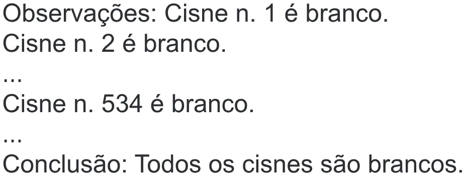 Trecho original com figura, tabela ou fórmula da questão 57 do ENEM 2024 - 1º Dia – Caderno 4 – Verde (Ampliada) – Reaplicação/PPL.