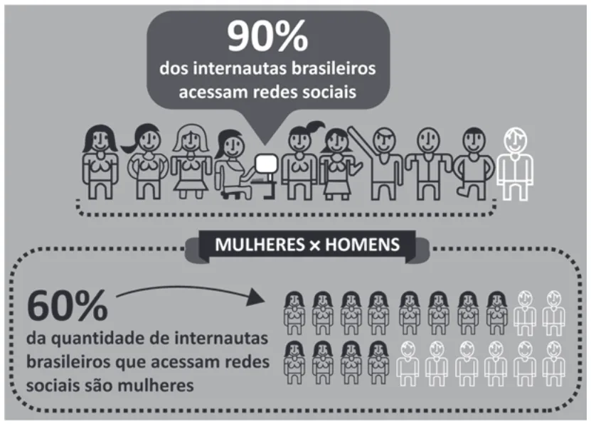 Trecho original com figura, tabela ou fórmula da questão 145 do ENEM 2025 - 2º Dia – Caderno 5 – Amarelo – Aplicação Regular.