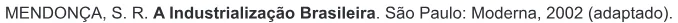 Trecho original com figura, tabela ou fórmula da questão 32 do ENEM 2010 - Dia 1 - Caderno 4 - Rosa – Aplicação regular.