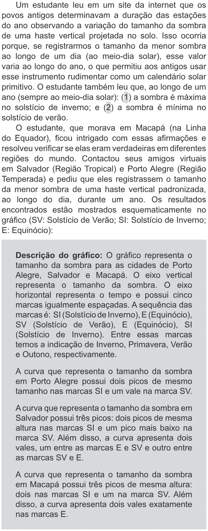 Trecho original com figura, tabela ou fórmula da questão 100 do ENEM 2019 - 2º Dia – Caderno 11 – Laranja – Reaplicação/PPL.