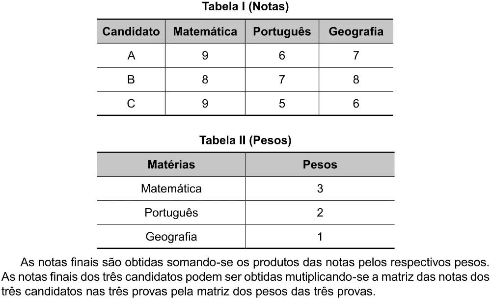 Trecho original com figura, tabela ou fórmula da questão 170 do ENEM 2023 - 2º Dia – Caderno 8 – Rosa (Ampliada) – Reaplicação/PPL.