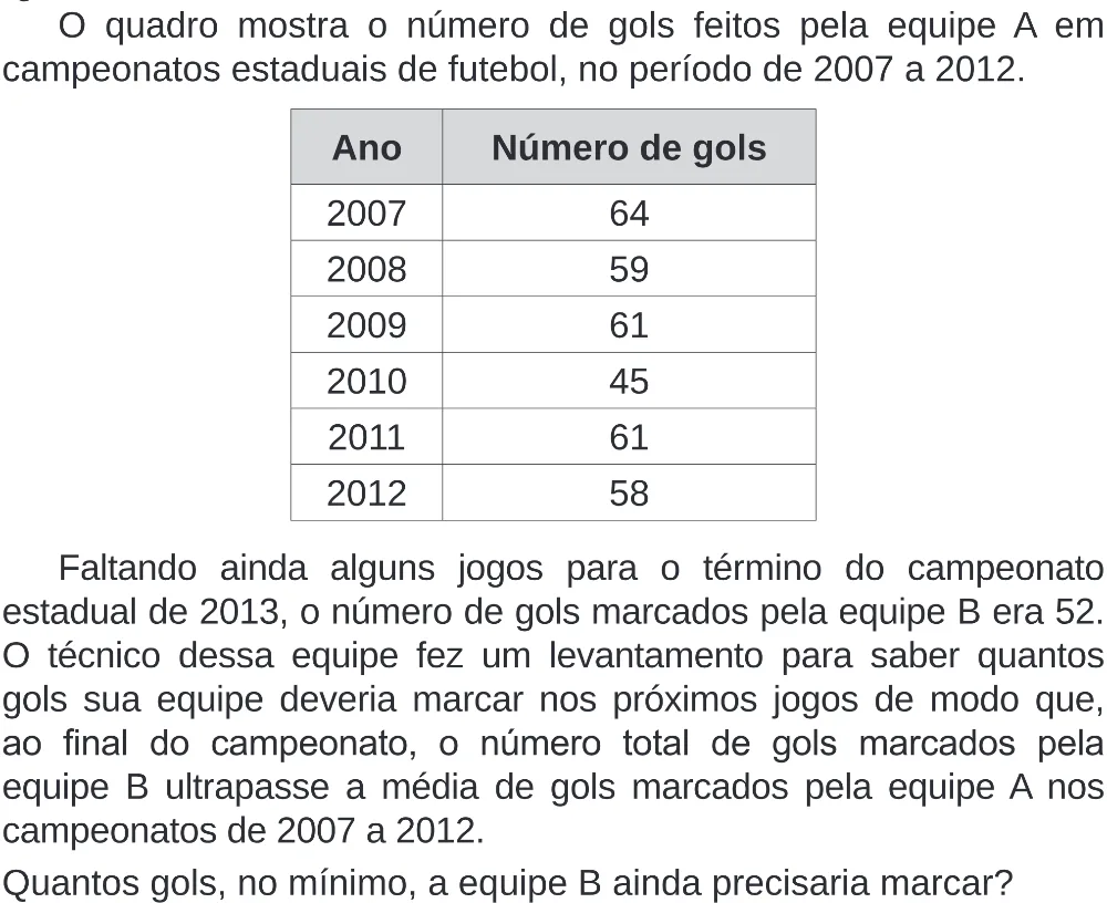 Trecho original com figura, tabela ou fórmula da questão 177 do ENEM 2020 - 2º Dia – Caderno 8 – Rosa (Superampliada) – Reaplicação/PPL.