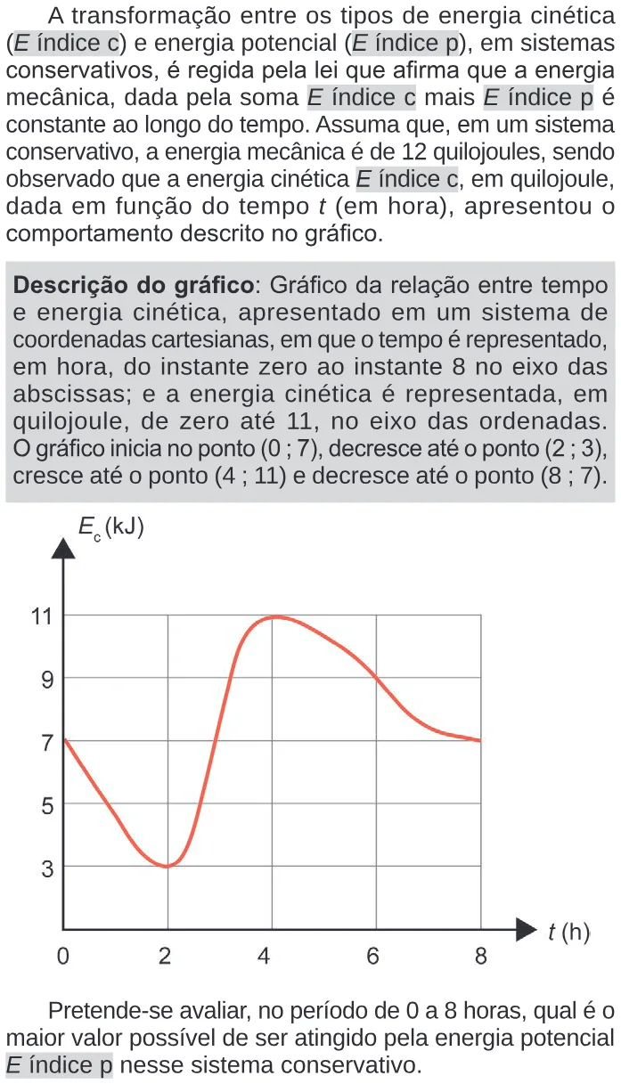 Trecho original com figura, tabela ou fórmula da questão 161 do ENEM 2024 - 2º Dia – Caderno 11 – Laranja (braile e ledor) – Reaplicação/PPL.