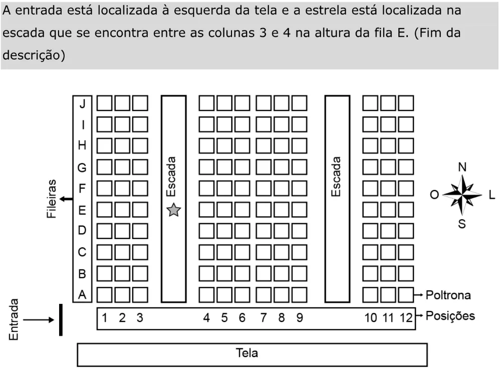 Trecho original com figura, tabela ou fórmula da questão 136 do ENEM 2023 - 2º Dia – Caderno 11 – Laranja (braile e ledor) – Aplicação Regular - Caderno 11 – Laranja – Leitor de tela (NVDA) - Matemática e suas Tecnologias.