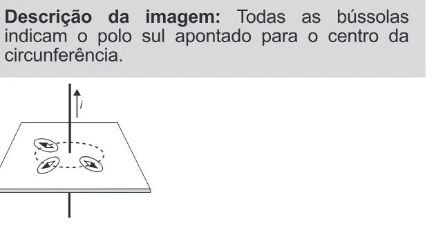 Alternativa A da questão 131 do ENEM 2022 - 2º Dia – Caderno 11 – Laranja (braile e ledor) – Aplicação Regular.