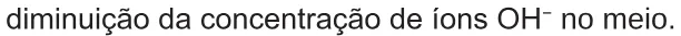 Alternativa A da questão 85 do ENEM 2014 - 1º Dia – Caderno 3 – Branco – Reaplicação/PPL.
