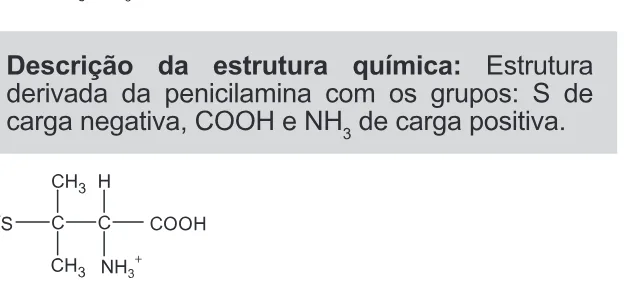 Alternativa D da questão 122 do ENEM 2022 - 2º Dia – Caderno 11 – Laranja (braile e ledor) – Aplicação Regular.