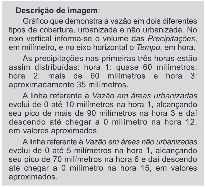 Trecho original com figura, tabela ou fórmula da questão 67 do ENEM 2018 - 1º Dia - Caderno 9 – Laranja (Braile e Ledor) – Aplicação regular.