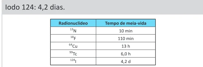 Trecho original com figura, tabela ou fórmula da questão 99 do ENEM 2025 - 2º Dia – Caderno 11 – Laranja (Braile e ledor) – Reaplicação - (Ledor).