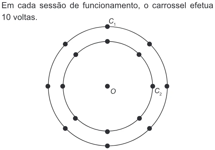 Trecho original com figura, tabela ou fórmula da questão 168 do ENEM 2015 - 2º Dia - Caderno 14 - Cinza – Reaplicação/PPL.