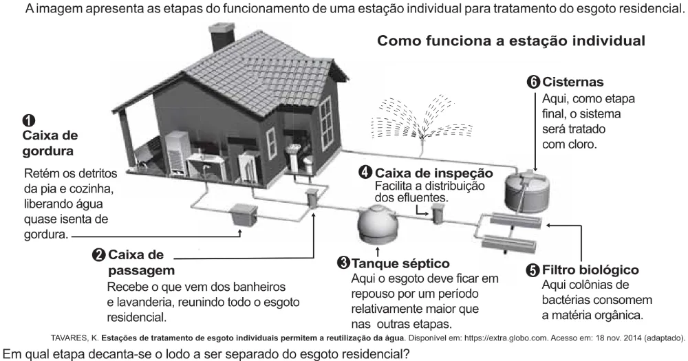 Trecho original com figura, tabela ou fórmula da questão 101 do ENEM 2021 - 2º Dia – Caderno 12 – Verde (Libras) – Aplicação Regular.