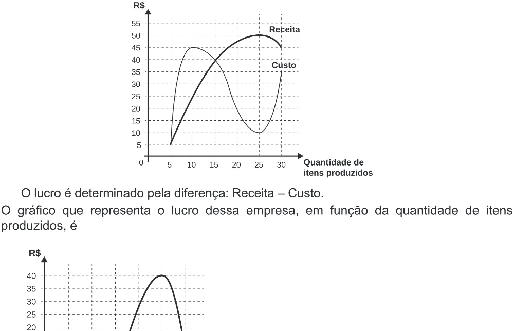 Trecho original com figura, tabela ou fórmula da questão 162 do ENEM 2020 - 2º Dia - Caderno 8 – Rosa (Ampliada) – Aplicação Regular.