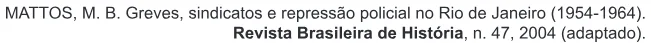Trecho original com figura, tabela ou fórmula da questão 62 do ENEM 2018 - 1º Dia - Caderno 15 - Branco - Reaplicação/PPL.