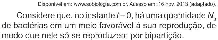 Trecho original com figura, tabela ou fórmula da questão 162 do ENEM 2022 - 2º Dia – Caderno 6 – Cinza – Reaplicação/PPL.