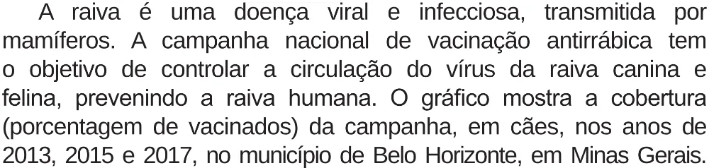 Trecho original com figura, tabela ou fórmula da questão 143 do ENEM 2018 - 2º Dia - Caderno 5 – Amarelo (Superampliada) – Aplicação regular.
