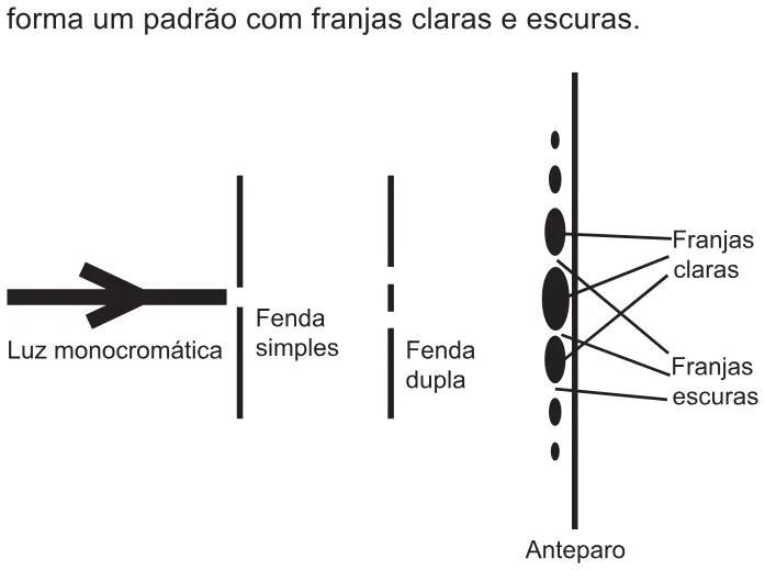 Trecho original com figura, tabela ou fórmula da questão 93 do ENEM 2017 - 2º Dia - Caderno 5 - Amarelo – Reaplicação/PPL.