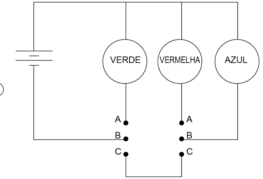 Alternativa B da questão 91 do ENEM 2021 - 2º Dia – Caderno 8 – Rosa – Aplicação digital.
