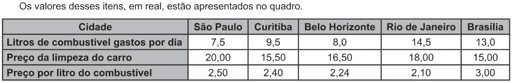 Trecho original com figura, tabela ou fórmula da questão 158 do ENEM 2021 - 2º Dia – Caderno 7 – Azul – Reaplicação/PPL/Segunda Oportunidade.
