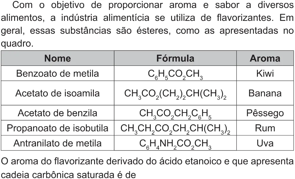 Trecho original com figura, tabela ou fórmula da questão 98 do ENEM 2021 - 2º Dia – Caderno 5 – Amarelo (Superampliada) – Aplicação Regular.