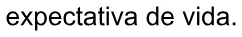 Alternativa C da questão 47 do ENEM 2020 - 1º Dia - Caderno 3 – Branco – Inglês – Aplicação digital.