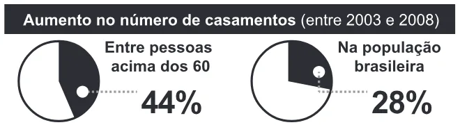Trecho original com figura, tabela ou fórmula da questão 132 do ENEM 2013 - 2º Dia - Caderno 5 - Amarelo – Aplicação regular.