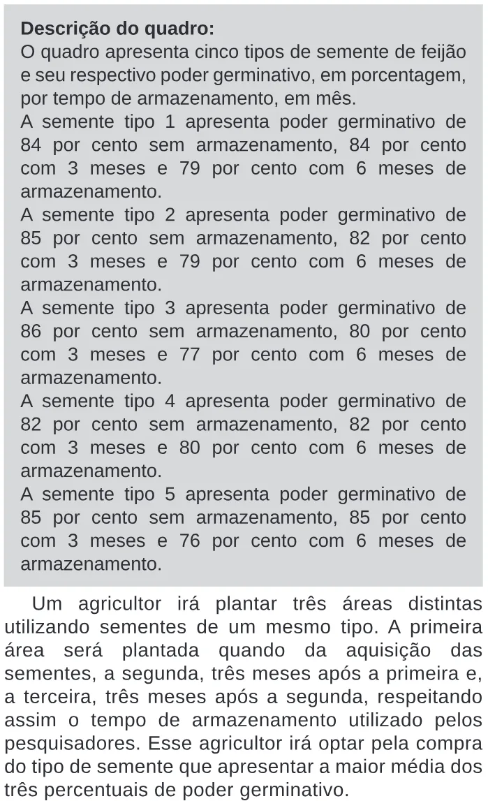 Trecho original com figura, tabela ou fórmula da questão 169 do ENEM 2020 - 2º Dia – Caderno 11 – Laranja (braile e ledor) – Reaplicação/PPL.