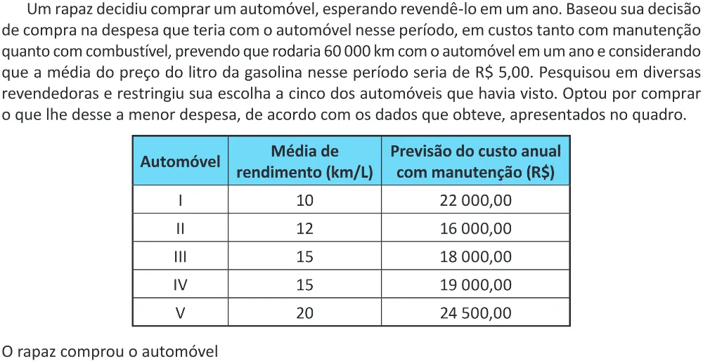 Trecho original com figura, tabela ou fórmula da questão 150 do ENEM 2025 - 2º Dia – Caderno 11 – Laranja (Braile e ledor) – Aplicação Regular - (Ampliada) - Belém, Ananindeua e Marituba.