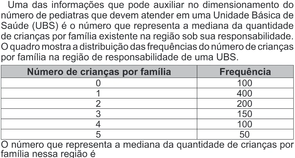 Trecho original com figura, tabela ou fórmula da questão 167 do ENEM 2022 - 2º Dia – Caderno 6 – Cinza (Superampliada) – Aplicação Regular.