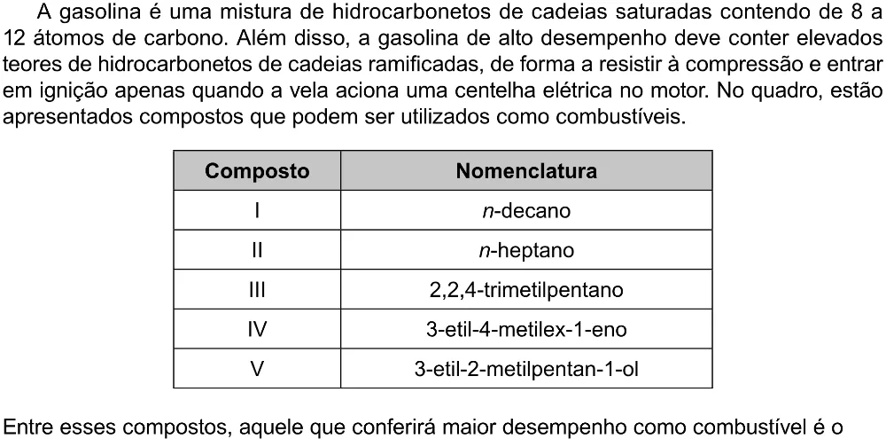 Trecho original com figura, tabela ou fórmula da questão 106 do ENEM 2023 - 2º Dia – Caderno 12 – Verde (Libras) – Aplicação Regular - (Ampliada).