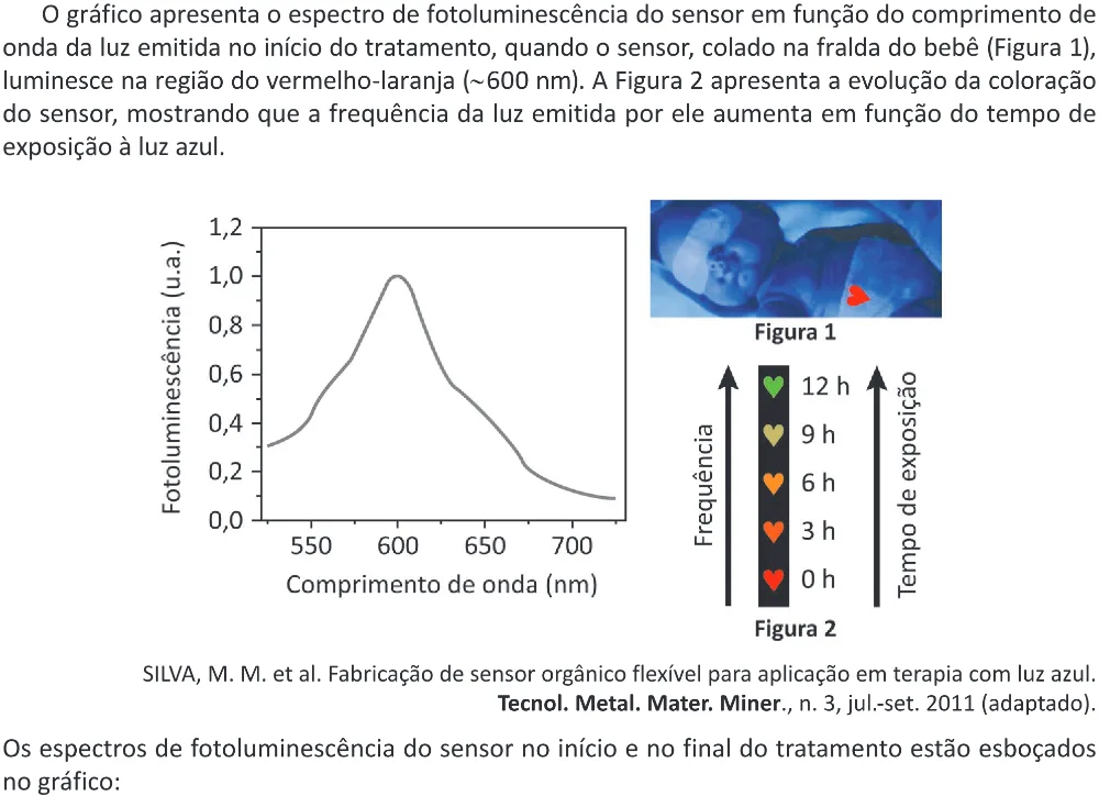Trecho original com figura, tabela ou fórmula da questão 126 do ENEM 2025 - 2º Dia – Caderno 12 – Roxo (Libras) – Aplicação Regular - (Ampliada).