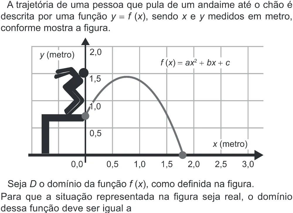 Trecho original com figura, tabela ou fórmula da questão 153 do ENEM 2022 - 2º Dia – Caderno 6 – Cinza (Superampliada) – Reaplicação/PPL.