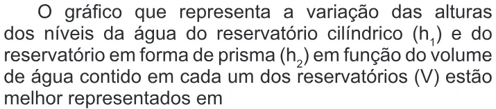 Trecho original com figura, tabela ou fórmula da questão 174 do ENEM 2014 - 2º Dia – Caderno 6 – Cinza – Terceira aplicação.