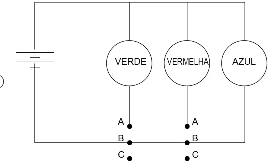 Alternativa C da questão 105 do ENEM 2021 - 2º Dia – Caderno 5 – Amarelo – Aplicação digital.