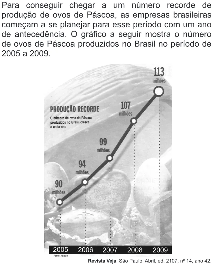 Trecho original com figura, tabela ou fórmula da questão 180 do ENEM 2010 - Dia 2 - Caderno 7 - Azul – Aplicação regular.