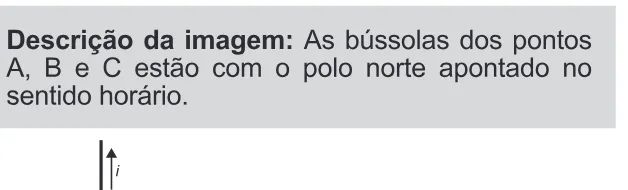 Alternativa E da questão 131 do ENEM 2022 - 2º Dia – Caderno 11 – Laranja (braile e ledor) – Aplicação Regular.