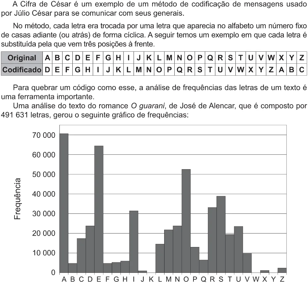 Trecho original com figura, tabela ou fórmula da questão 168 do ENEM 2021 - 2º Dia – Caderno 12 – Verde (Libras – Ampliada) – Aplicação Regular.