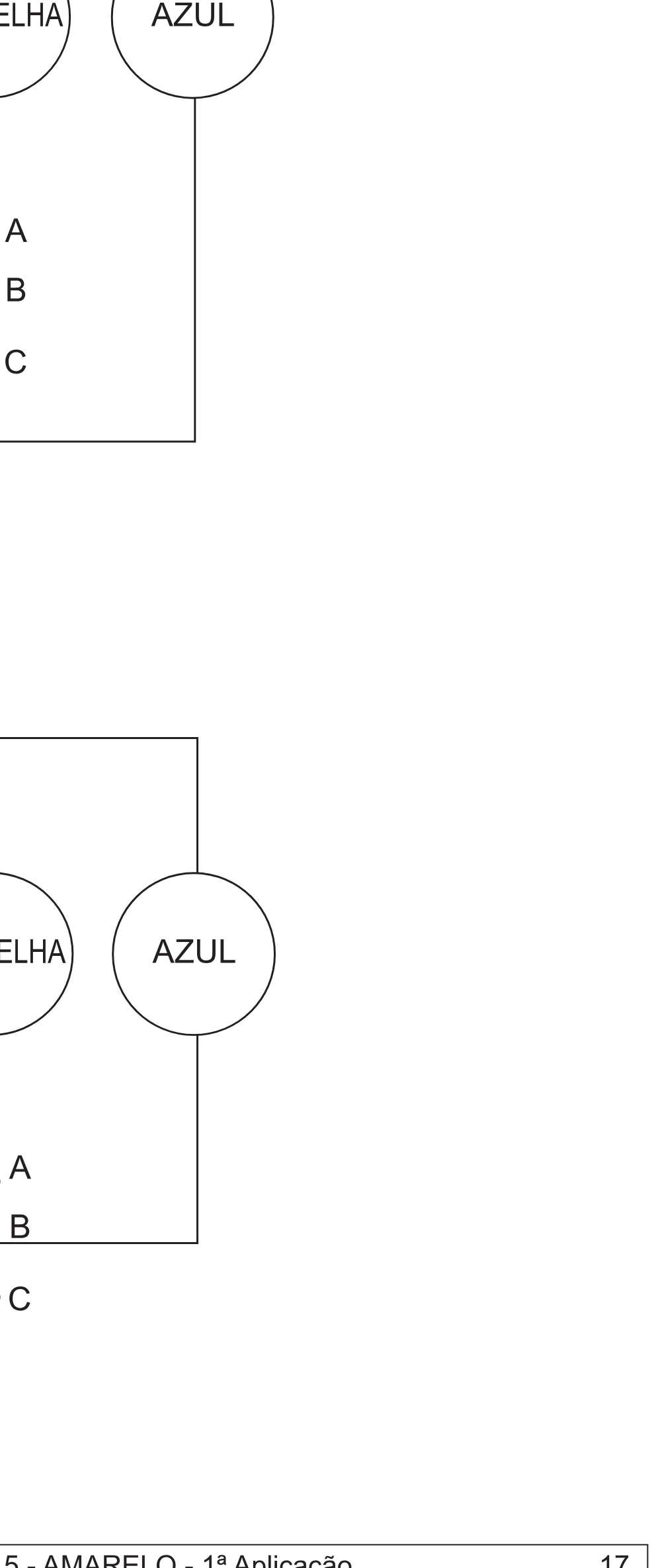 Alternativa E da questão 105 do ENEM 2021 - 2º Dia – Caderno 5 – Amarelo (Superampliada) – Aplicação Regular.