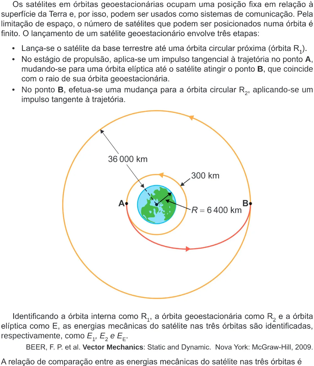 Trecho original com figura, tabela ou fórmula da questão 120 do ENEM 2024 - 2º Dia – Caderno 8 – Verde (Ampliada) – Reaplicação/PPL.