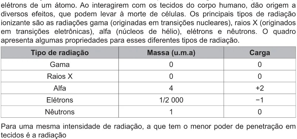 Trecho original com figura, tabela ou fórmula da questão 119 do ENEM 2021 - 2º Dia – Caderno 5 – Amarelo (Ampliada) – Reaplicação/PPL/Segunda Oportunidade.