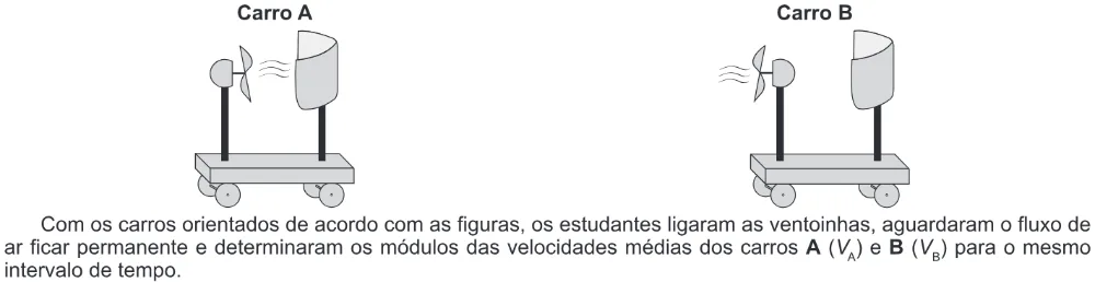Trecho original com figura, tabela ou fórmula da questão 95 do ENEM 2018 - 2º Dia - Caderno 6 - Cinza – Aplicação regular.