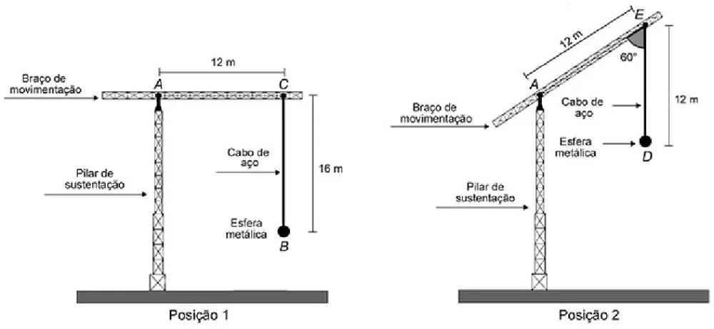 Trecho original com figura, tabela ou fórmula da questão 162 do ENEM 2020 - 2º Dia - Caderno 6 – Cinza – Aplicação digital.