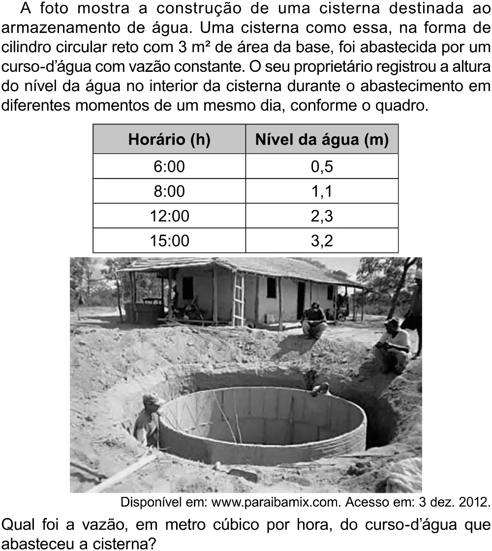 Trecho original com figura, tabela ou fórmula da questão 168 do ENEM 2023 - 2º Dia – Caderno 8 – Rosa – Aplicação Regular - (Superampliada).