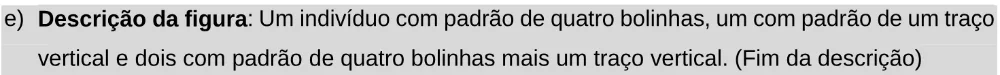 Alternativa E da questão 101 do ENEM 2025 - 2º Dia – Caderno 11 – Laranja (Braile e ledor) – Aplicação Regular - Leitor de tela (NVDA).