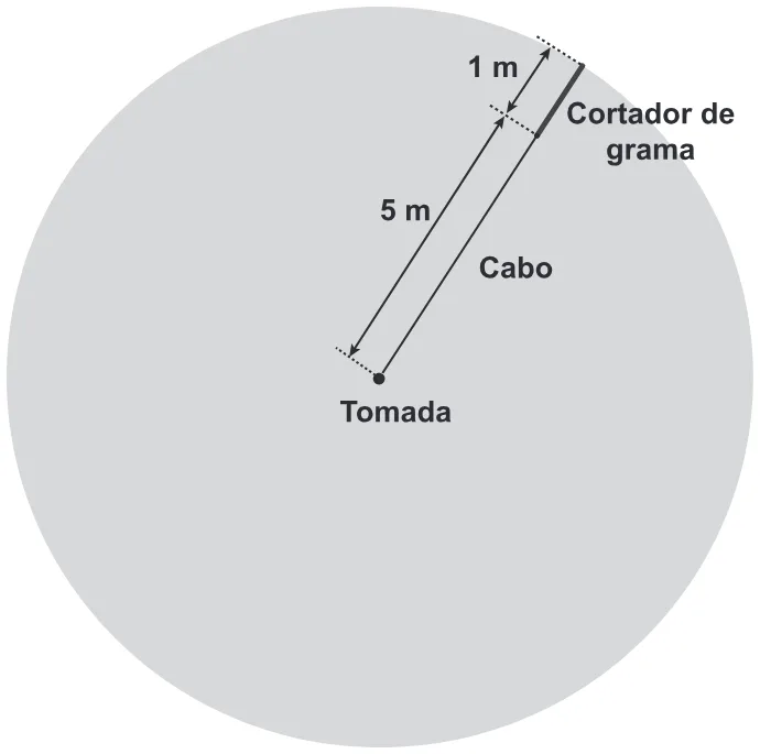 Trecho original com figura, tabela ou fórmula da questão 137 do ENEM 2022 - 2º Dia – Caderno 6 – Cinza – Reaplicação/PPL.